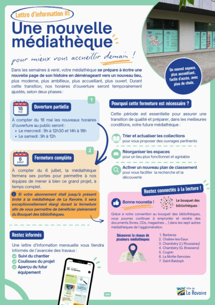 Médiathèque : Une nouvelle page s’écrit à La Ravoire